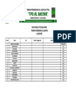 Data Kepala TPQ Dan Guru