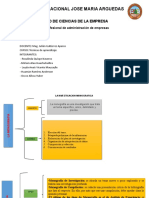 Modelo Monografico (1)