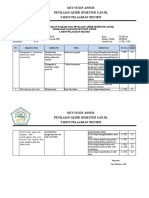 FORMAT KISI-KISI SOAL PASS Edt