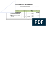 Presupuesto Analitico de Gastos Generales: S/. 346,480.02 04 Meses