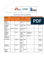 Planilha de culturas de janeiro de 2023