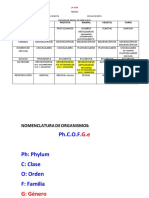 Diapositivas Micologia 1P