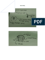 Sketsa Plating