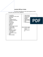 Lista de Materiales 2023