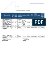 AG 446 Anexa 14. Raport Privind Progresul Achizitiilor FEBRUARIE 2022