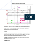 Ferro Fundid O: Diagrama de Equilibrio Das Ligas Ferro-Carbono