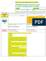 LOI DE FINANCES 2023 #50-22 Articles 6-7 Et 8 BO - FR #7154 Bis Du 23 / 12 /2022