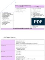 Clasificación de Libros para Niños