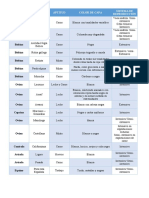 Tarea 1