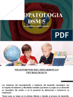 PSICOPATOLOGIA