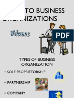 Introduction To Business Organizations