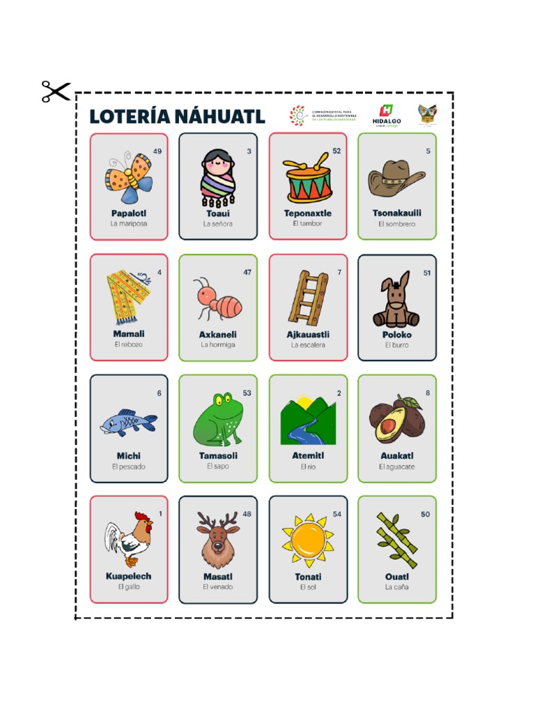La tradición de la lotería Náhuatl y su importancia cultural | PDF