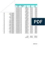 Table: Element Forces - Frames Frame Station Outputcase Casetype Steptype P V2 V3