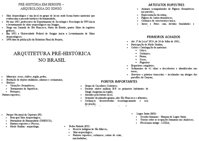 mapa-mental-arte-pr-hist-rica-no-brasil-pdf-arte-rupestre