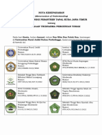 MoU MB-KM Pertukaran Santri