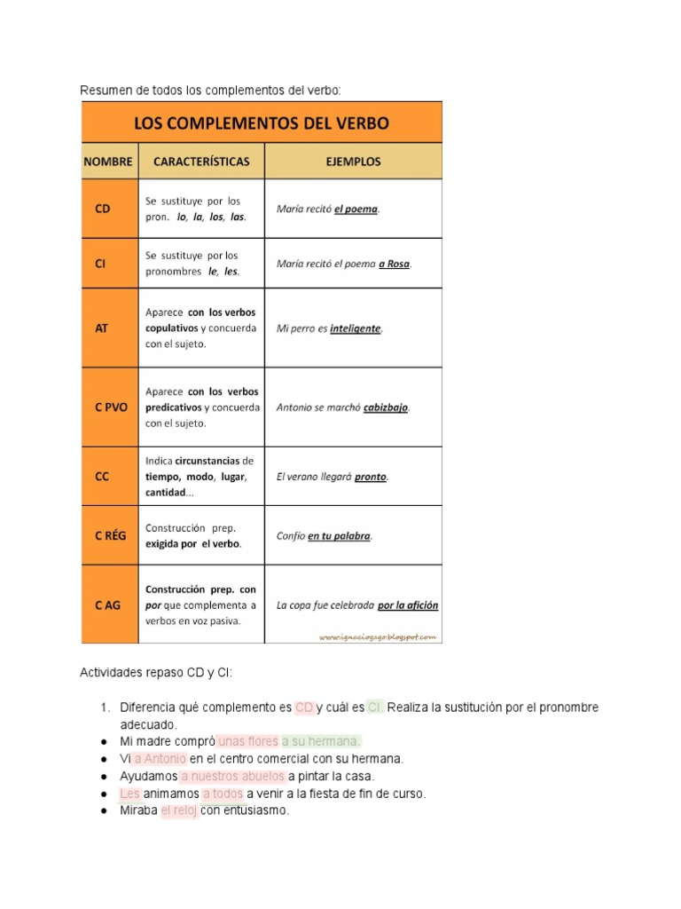 Complementos+del+verbo+3+ème 2 | PDF