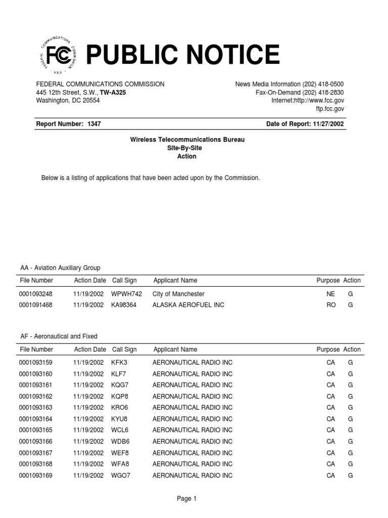 Public Notice: 1347 Report Number: Wireless Telecommunications Bureau ...