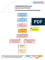 Calendario Dependencias Particulares 25 11