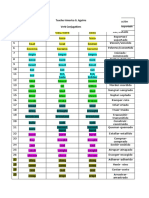 Verb conjugation table in English and Spanish