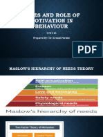 Motivation Theories Overview