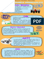 Infografia - Instituciones Mundiales - Walther Tuarez