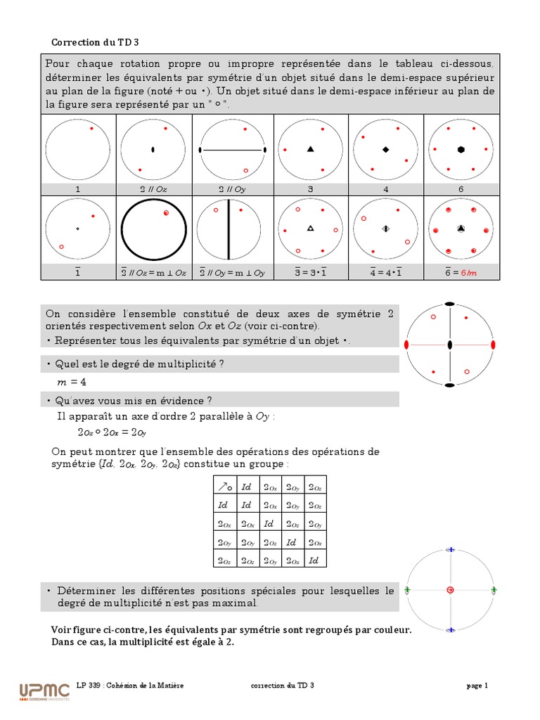 Correction TD 3 : Symétrie et Groupes | PDF | Groupe (Mathématiques ...