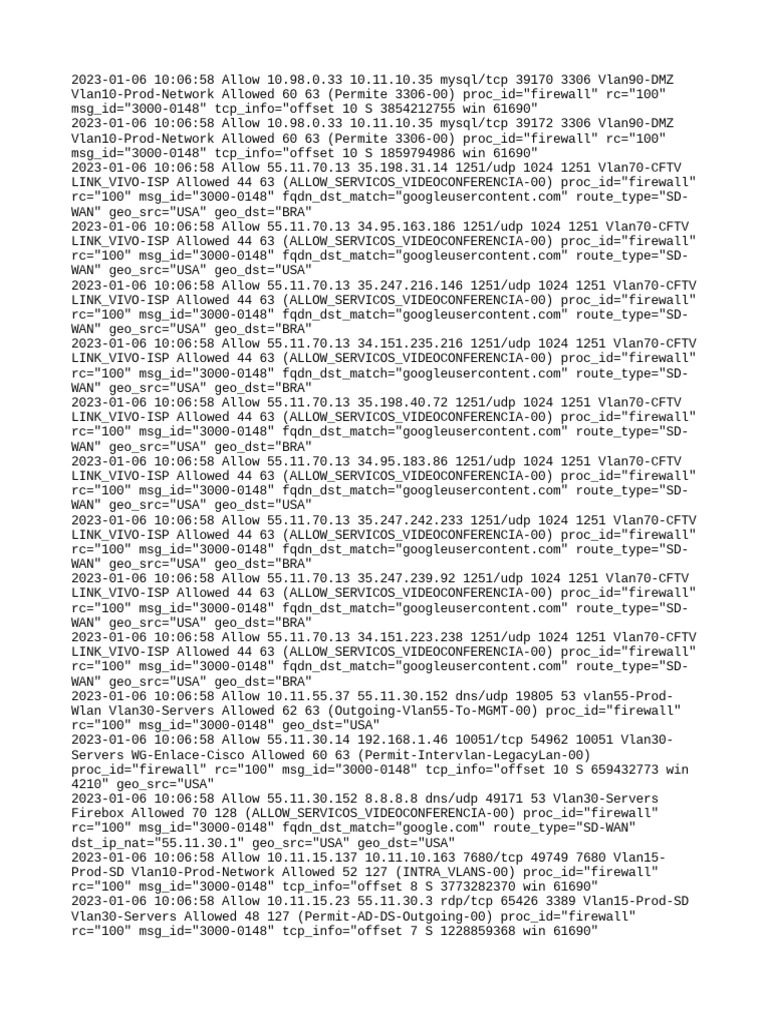 Firewall Logs and Network Activity | PDF | Firewall (Computing ...