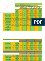 Precios Agosto 2022 Renca Chihuahua