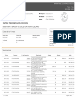 Cartola Histórica Cuenta Corriente: Datos de La Cartola Resumen