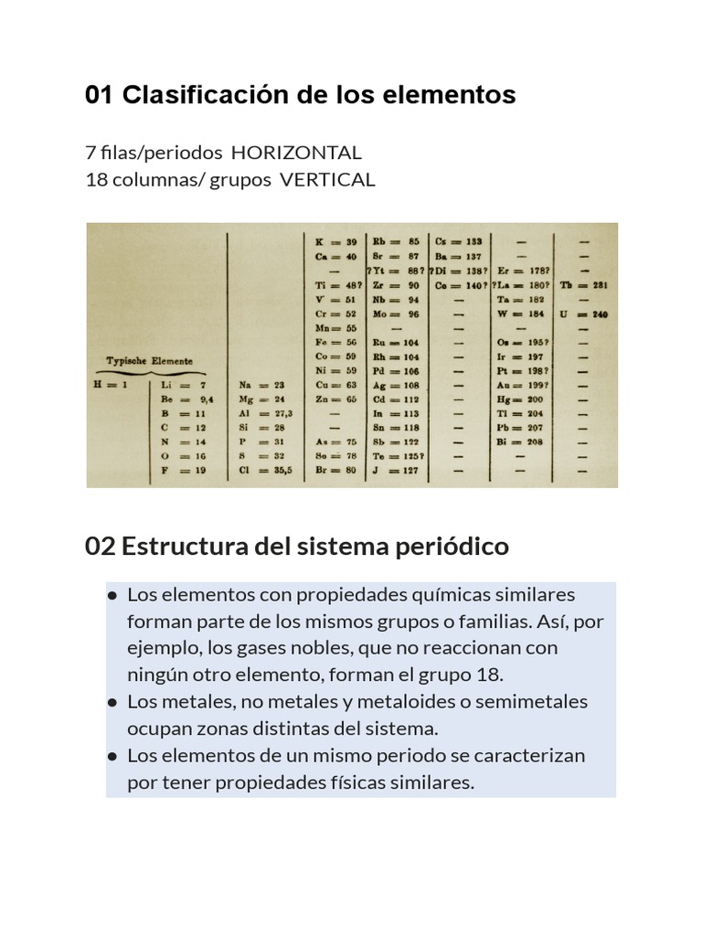 Apuntes Fyq t5 | PDF | Enlace químico | Rieles