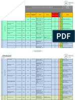 Matriz IAA - 2022 v.02