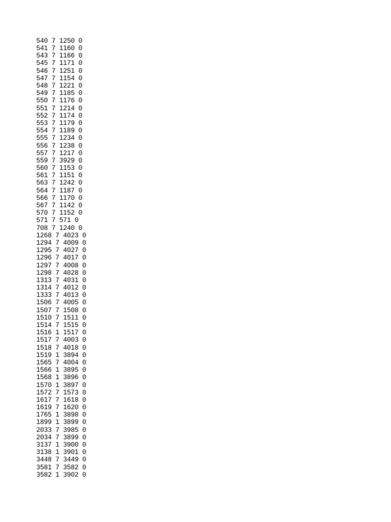 Data Set of Numeric Values | PDF | Home & Garden | Technology & Engineering