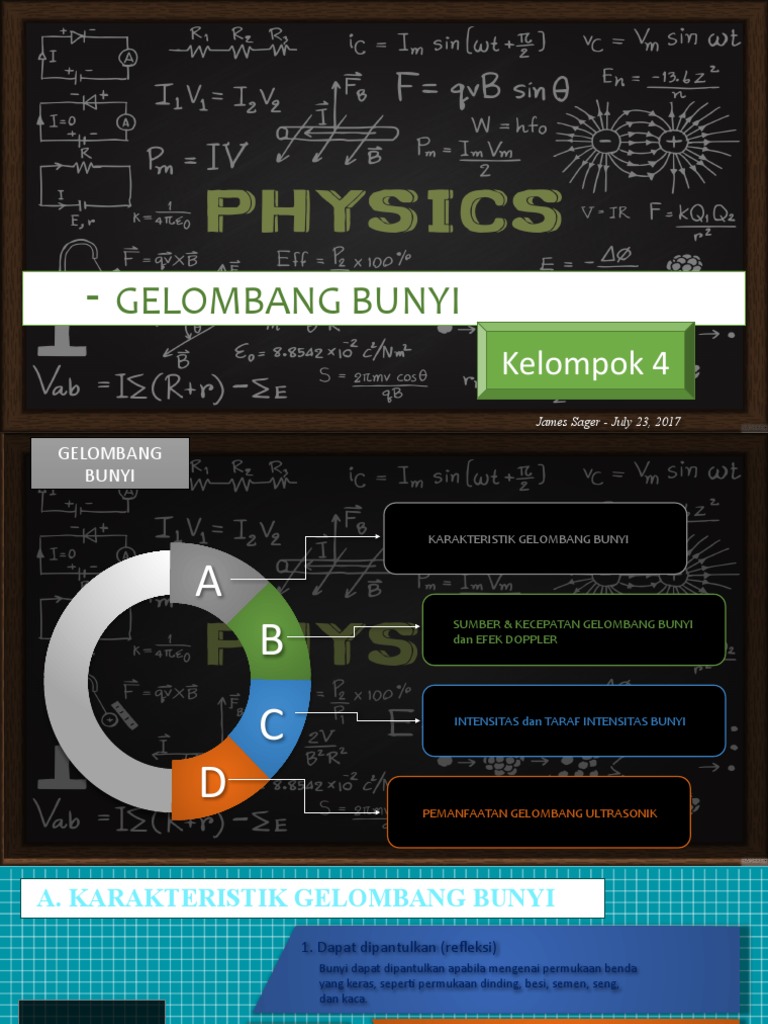 Gelombang Bunyi Pptx Pdf