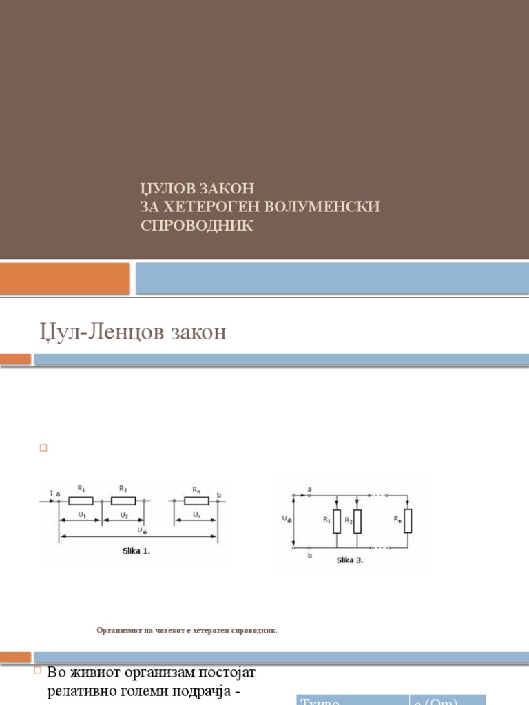 Џулов закон за хетероген волуменски спроводник | PDF