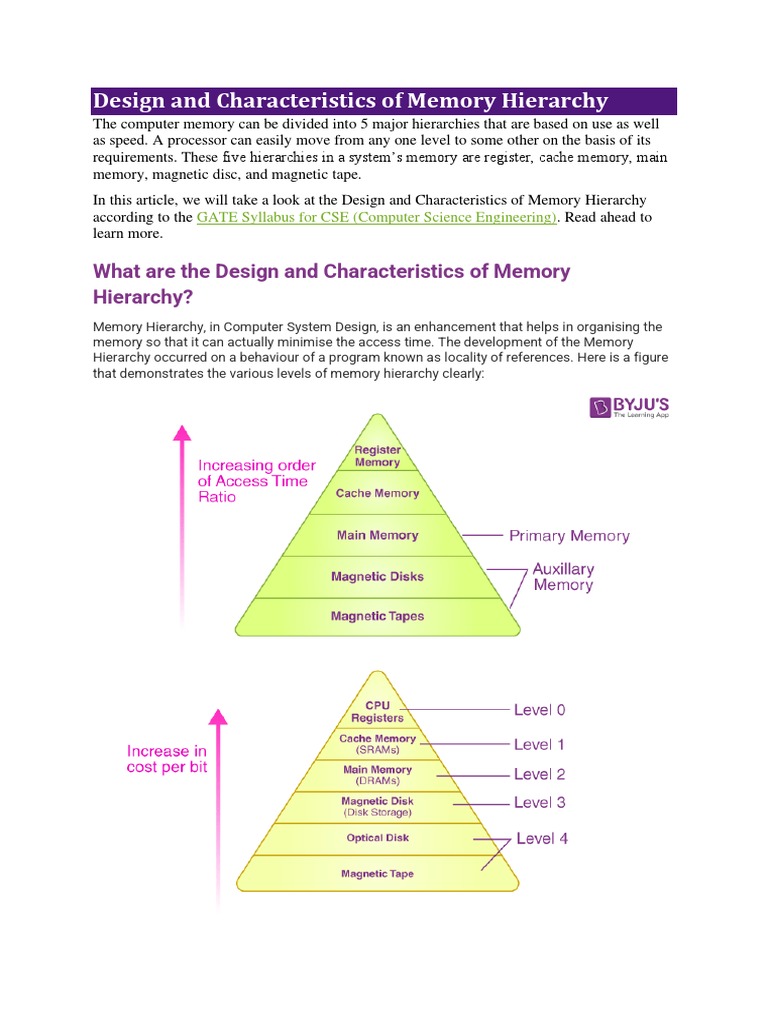 Memory Hierarchy Design Explained | PDF | Cpu Cache | Computer Data Storage