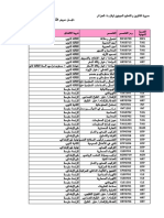 دليل عروض التكوين ولاية الجزائر دورة فيفري2022