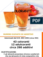 Coloranti Alimentari