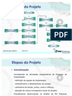 Projeto Informatizacao