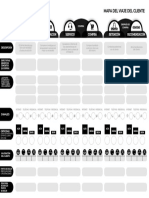 Plantilla CUSTOMER JOURNEY MAP Editable