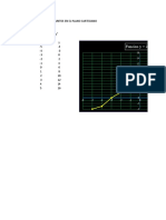 Graficas de Funciones Matemáticas