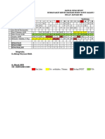 Jadwal SPGDT Januari 2023