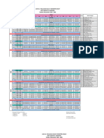 JP - TP 2022-2023-Semeser 2