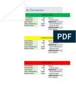 Administrador de Escenarios