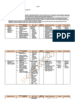 2 Silabus Otomatisasi Tata Kelola Kepegawaian Compress