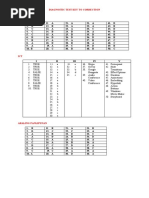 Chapter 2 Ap Practice Test Answer Key PDF | PDF