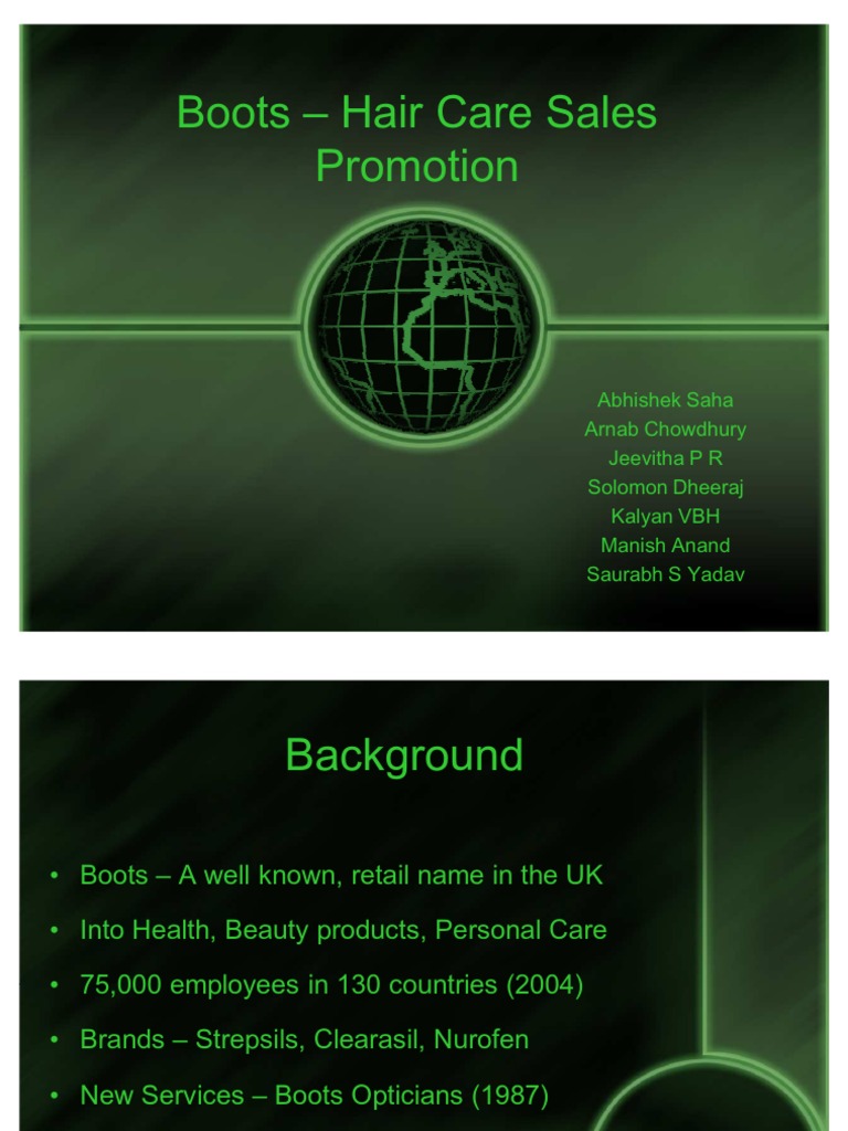 Boots Healthcare Sales Promotion