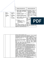 LK. 2.1 Eksplorasi Alternatif Solusi