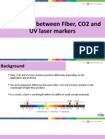 Laser Marking Presentation