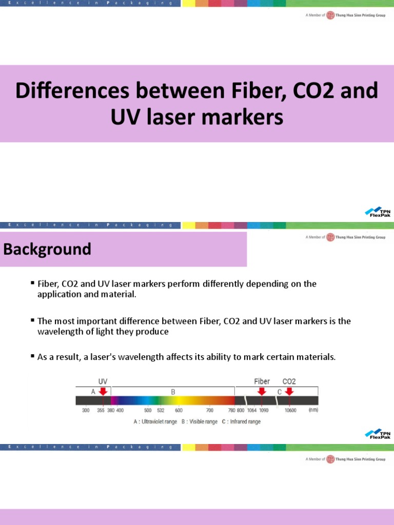 Laser Marking Presentation | PDF | Ultraviolet | Optical Fiber