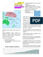 Datos clave de Micronesia: Población, economía e idioma oficial